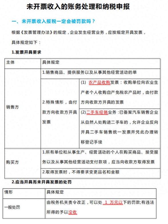 未开票收入税务核定咋办?-图2 未开票收入税务核定咋办?-图2