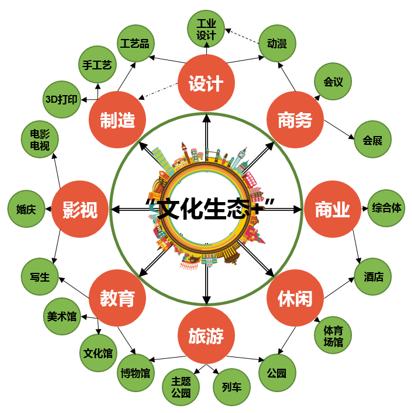 站壳网主题如何更新?-图2 站壳网主题如何更新?-图2