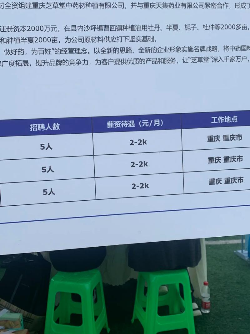 佳能重庆招聘,岗位要求和薪资待遇如何?-图3 佳能重庆招聘,岗位要求和薪资待遇如何?-图3