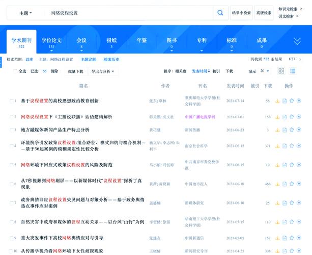 如何高效筛选创意关键词?-图2 如何高效筛选创意关键词?-图2