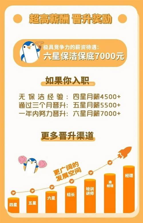 企鹅银行招聘,门槛高还是福利好?-图1 企鹅银行招聘,门槛高还是福利好?-图1