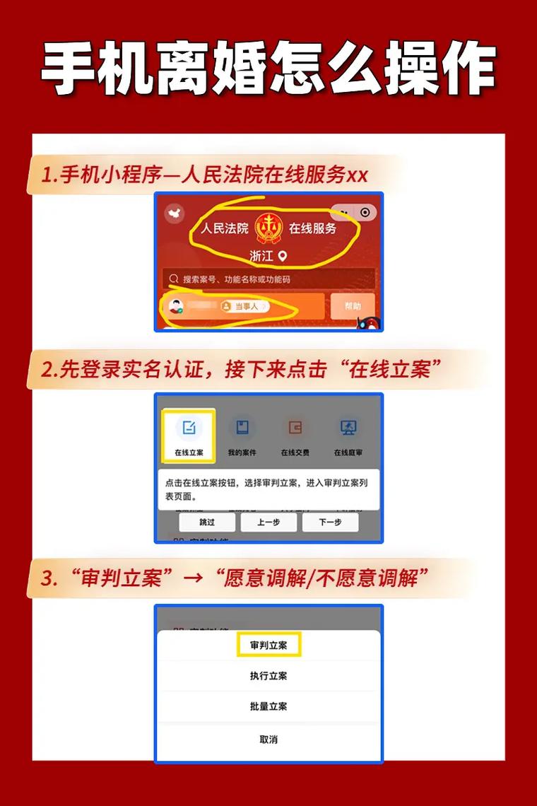 网上申请平台创建的关键步骤是什么?-图1 网上申请平台创建的关键步骤是什么?-图1