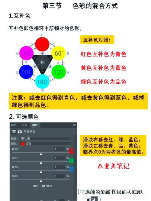 PS如何制作单色彩带?-图2 PS如何制作单色彩带?-图2
