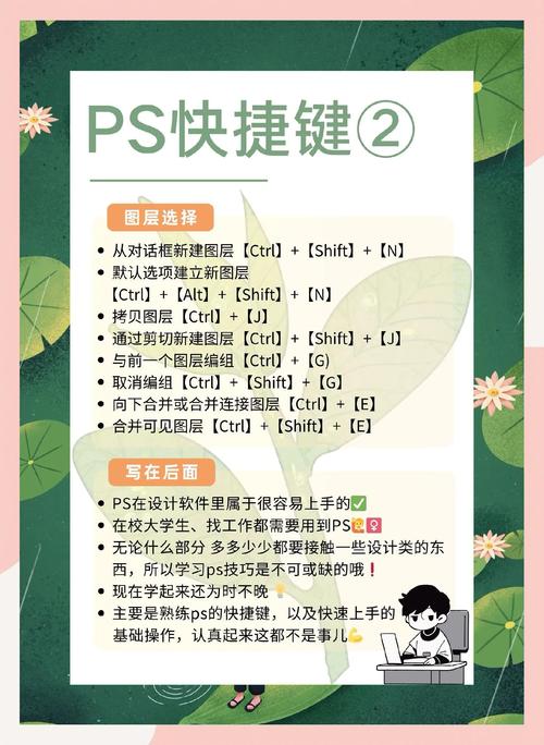 aix ps命令有哪些参数和用法?-图1 aix ps命令有哪些参数和用法?-图1