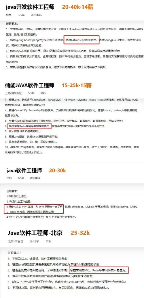 Redis招聘要求有哪些核心技能点?-图2 Redis招聘要求有哪些核心技能点?-图2