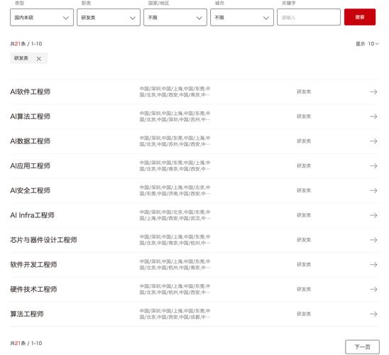Redis招聘要求有哪些核心技能点?-图3 Redis招聘要求有哪些核心技能点?-图3