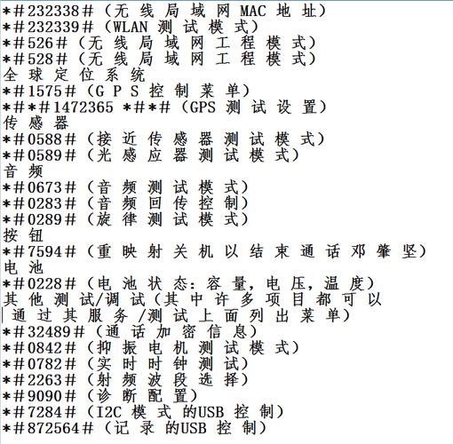 手机cmd命令有哪些?-图2 手机cmd命令有哪些?-图2