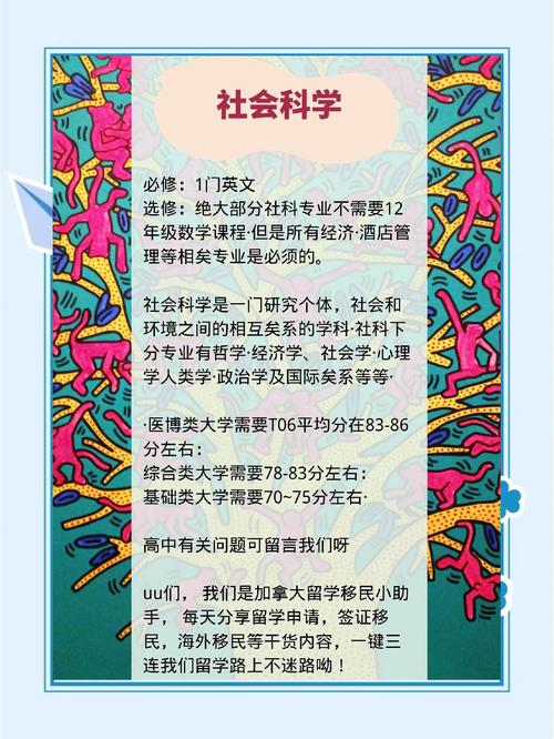 如何高效筛选优质课程资源?-图2 如何高效筛选优质课程资源?-图2