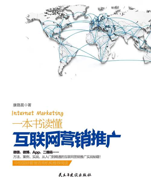 网络营销成功的关键究竟是什么?-图2 网络营销成功的关键究竟是什么?-图2