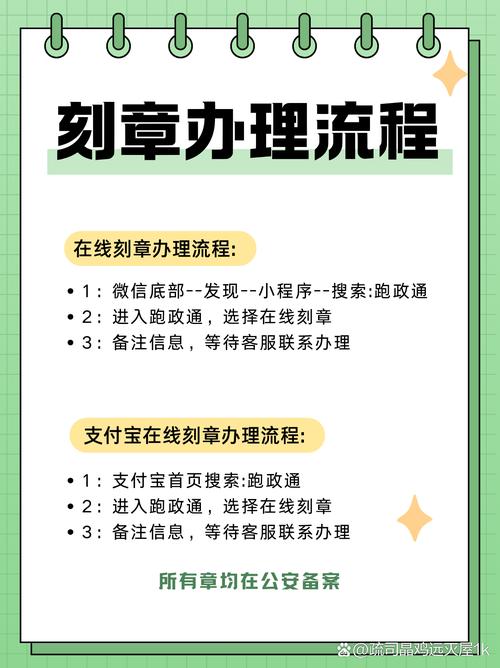 备案号如何正确加入?-图3 备案号如何正确加入?-图3