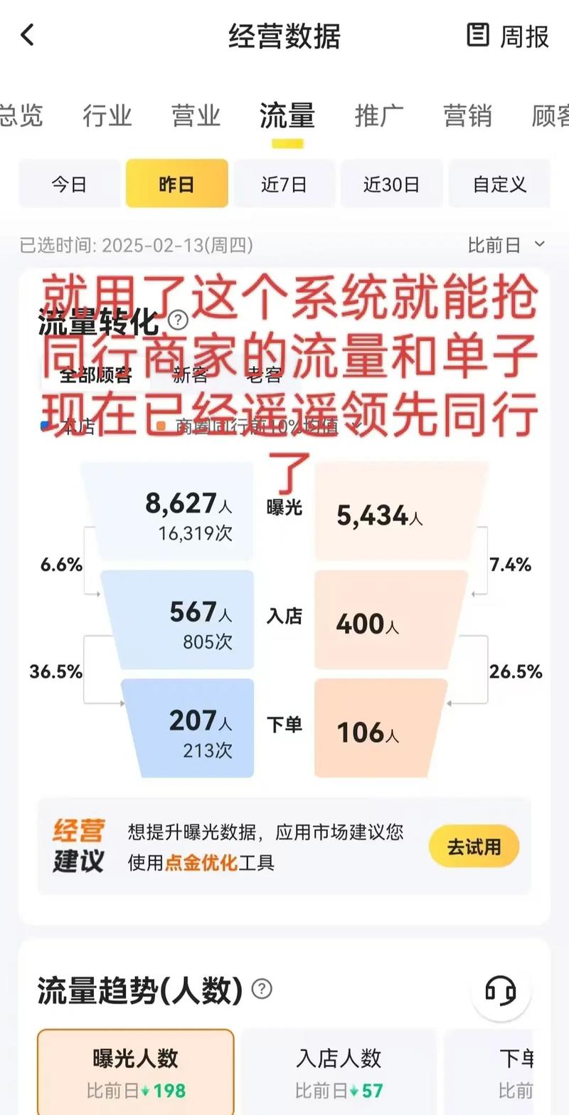 抖音开发烧钱,钱都花在哪些地方了?-图3 抖音开发烧钱,钱都花在哪些地方了?-图3