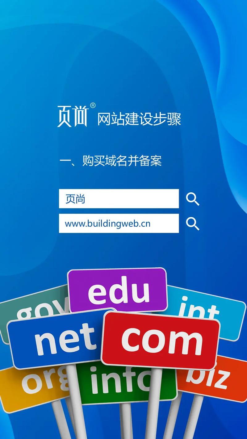 国外购买域名有哪些步骤?-图1 国外购买域名有哪些步骤?-图1