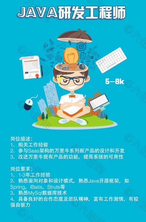Java招聘恶搞?企业HR玩脱了?-图2 Java招聘恶搞?企业HR玩脱了?-图2
