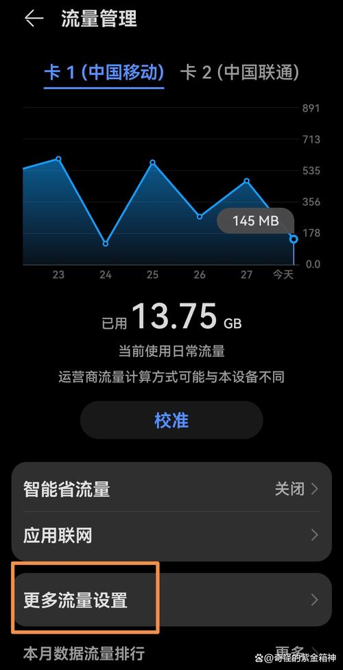 虚拟主机如何限制流量?-图1 虚拟主机如何限制流量?-图1