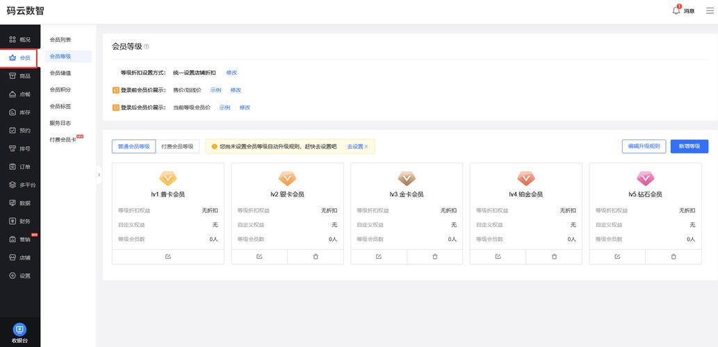 如何搭建网站会员系统?关键步骤有哪些?-图3 如何搭建网站会员系统?关键步骤有哪些?-图3