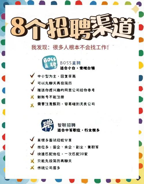 iPhone如何用招聘法?-图2 iPhone如何用招聘法?-图2