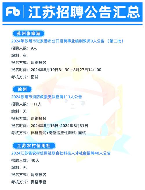 苏州PMP招聘，薪资待遇如何？-图3