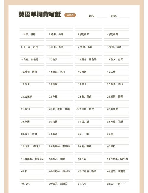 单词拼写规则是什么？-图2