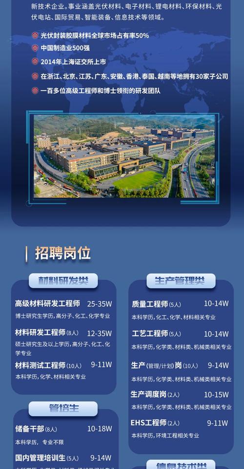福州mstar招聘,具体岗位和要求是什么?-图2 福州mstar招聘,具体岗位和要求是什么?-图2