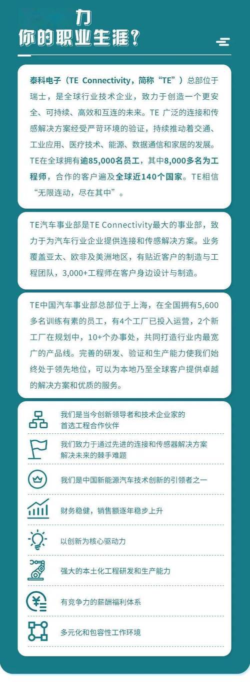 auto space 招聘,具体岗位和要求是什么?-图3 auto space 招聘,具体岗位和要求是什么?-图3