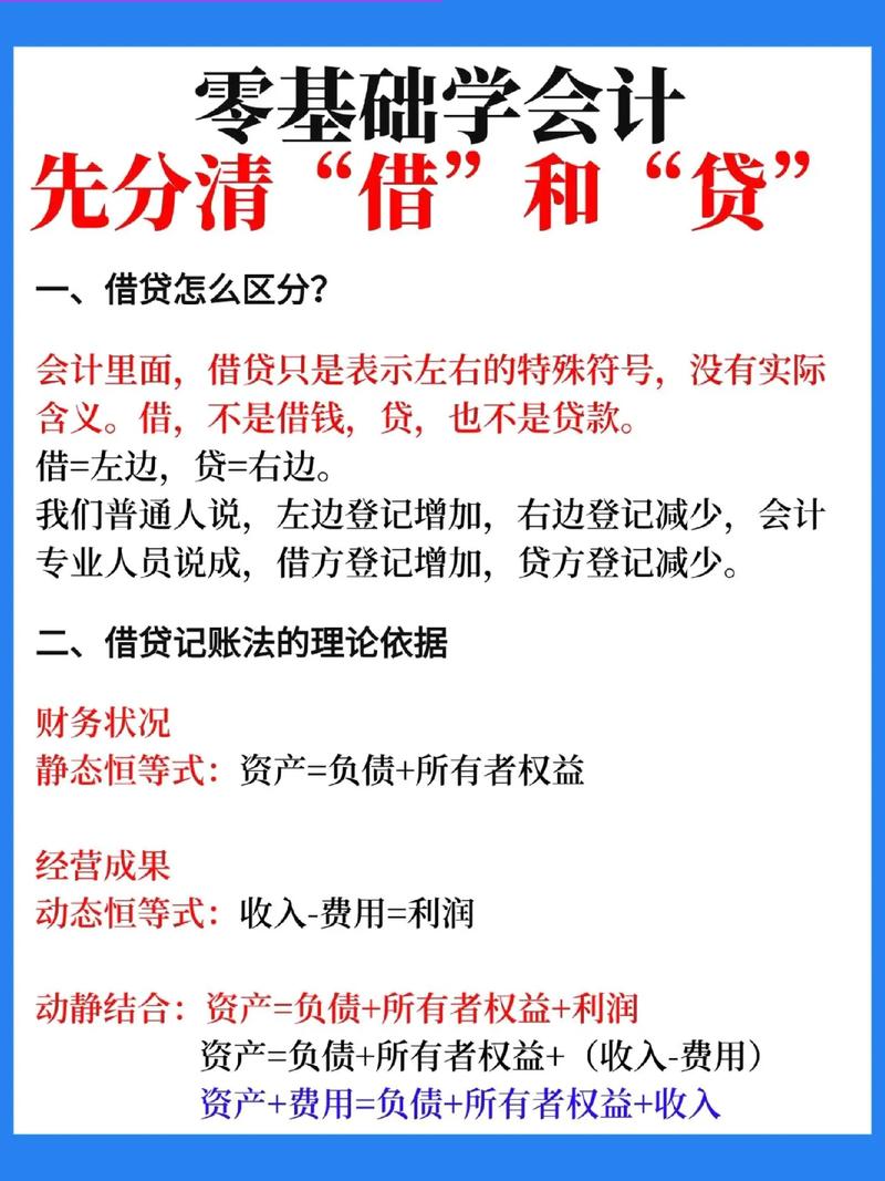 贷款损失发生时,如何正确做账?-图1 贷款损失发生时,如何正确做账?-图1