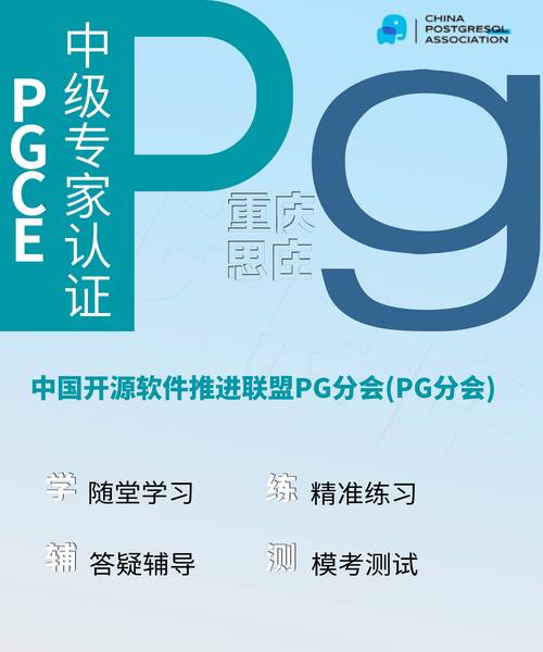 PostgreSQL DBA招聘,需具备哪些核心能力?-图1 PostgreSQL DBA招聘,需具备哪些核心能力?-图1