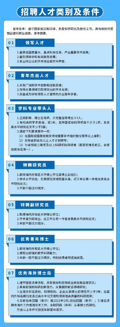 成都ana招聘具体岗位和要求是什么？-图3