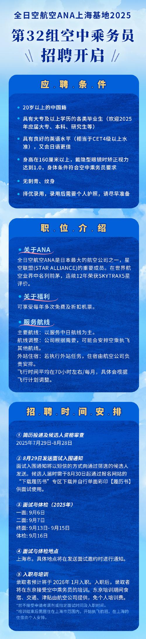 2015年ana招聘具体要求有哪些?-图1 2015年ana招聘具体要求有哪些?-图1