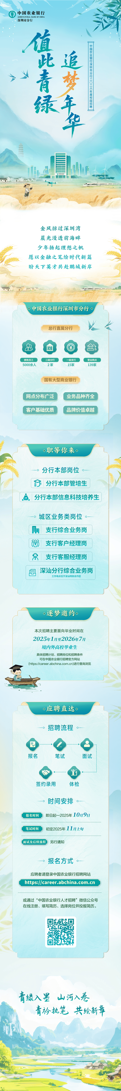 银行招聘漫画,藏着什么求职密码?-图2 银行招聘漫画,藏着什么求职密码?-图2