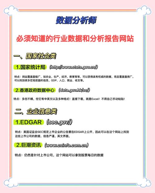 如何精准衡量网站真实活跃度?-图3 如何精准衡量网站真实活跃度?-图3