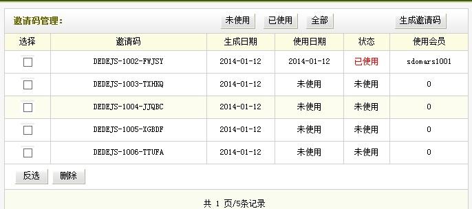 织梦客户来源从何而来?如何有效实现?-图3 织梦客户来源从何而来?如何有效实现?-图3