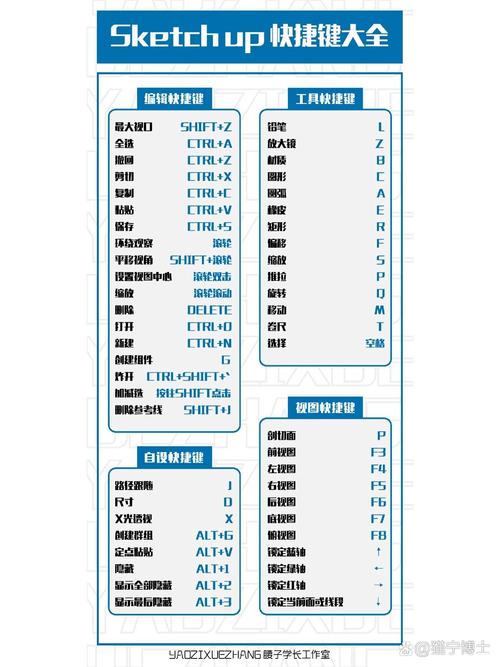 Linux中su命令如何安全切换用户？-图3