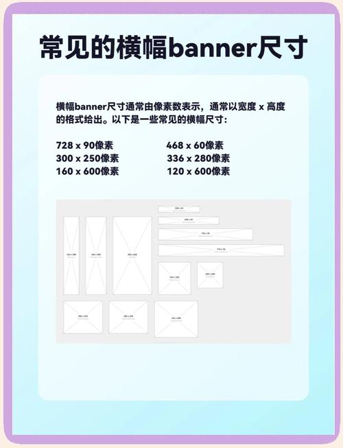 网页可见区域宽度怎么查?-图2 网页可见区域宽度怎么查?-图2