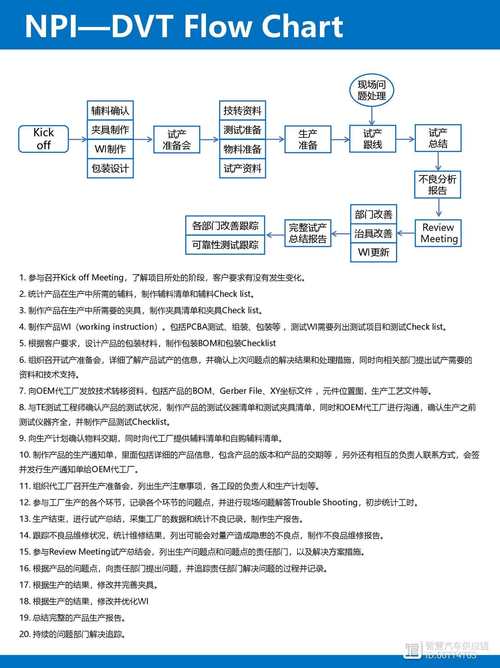 IIS如何设置域名别名解析?-图2 IIS如何设置域名别名解析?-图2