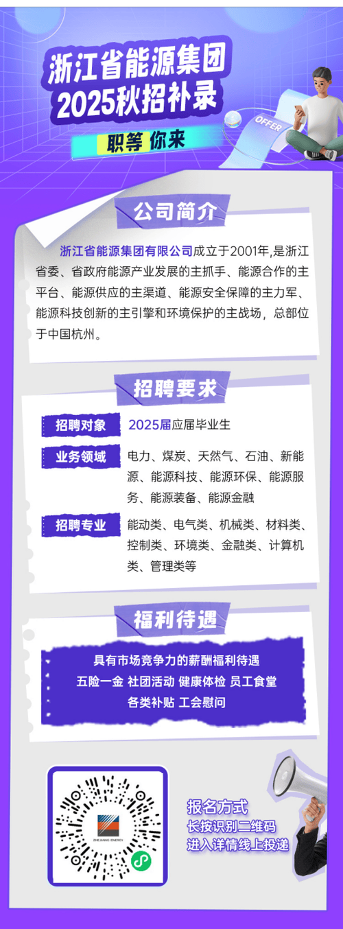 杭州算法岗招聘,薪资多少?要求怎样?-图3 杭州算法岗招聘,薪资多少?要求怎样?-图3