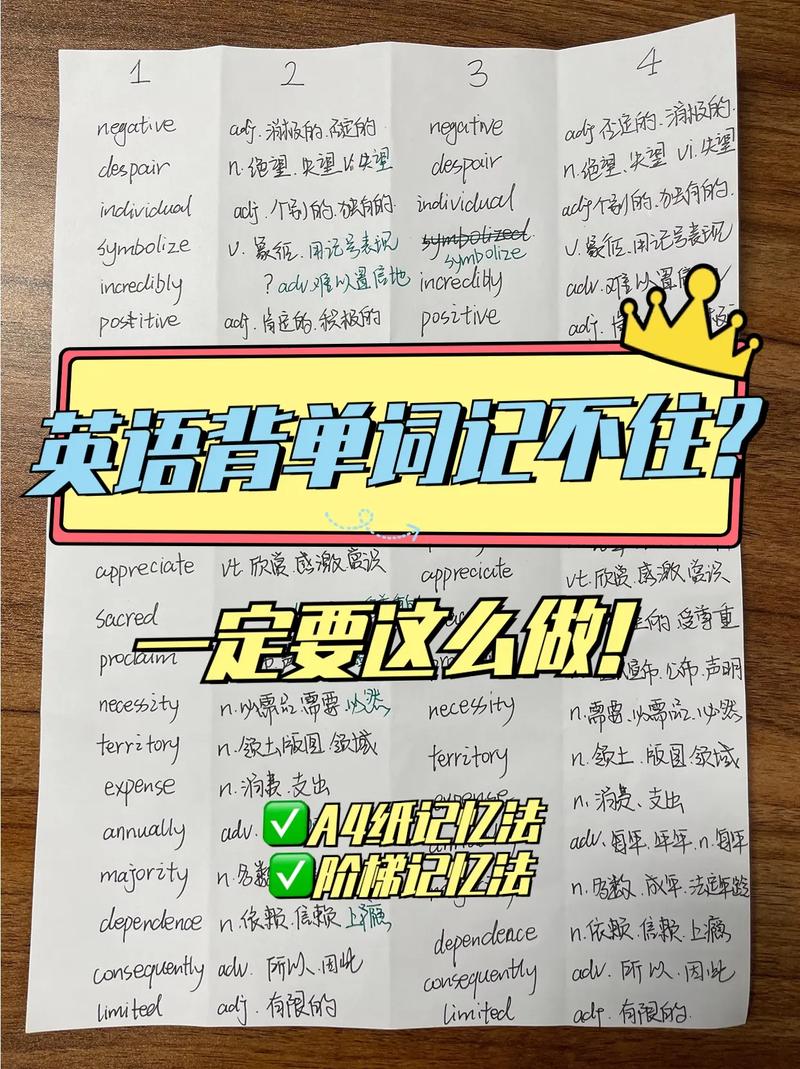 如何永久记住单词而不忘?-图1 如何永久记住单词而不忘?-图1