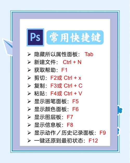 PS如何添加卡片式设计？-图3