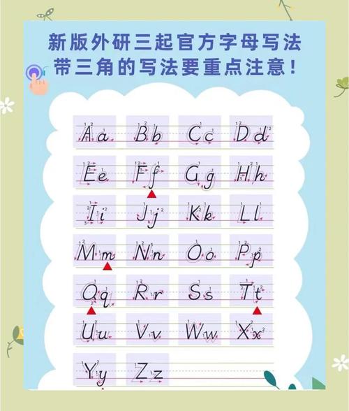 孩子学英语字母MN,家长该如何教?-图2 孩子学英语字母MN,家长该如何教?-图2