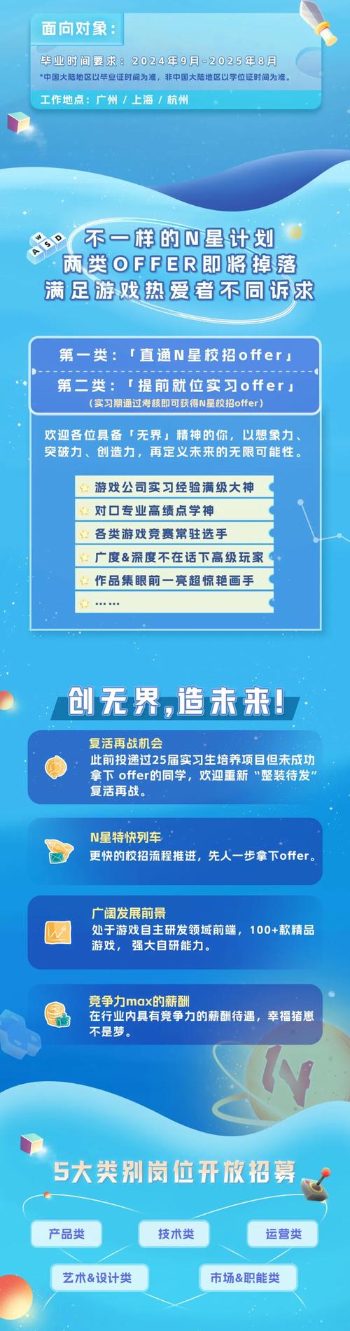 顺德前端招聘,要求高吗?-图3 顺德前端招聘,要求高吗?-图3