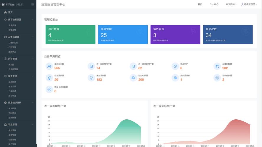 响应式布局怎么做?关键技巧有哪些?-图2 响应式布局怎么做?关键技巧有哪些?-图2