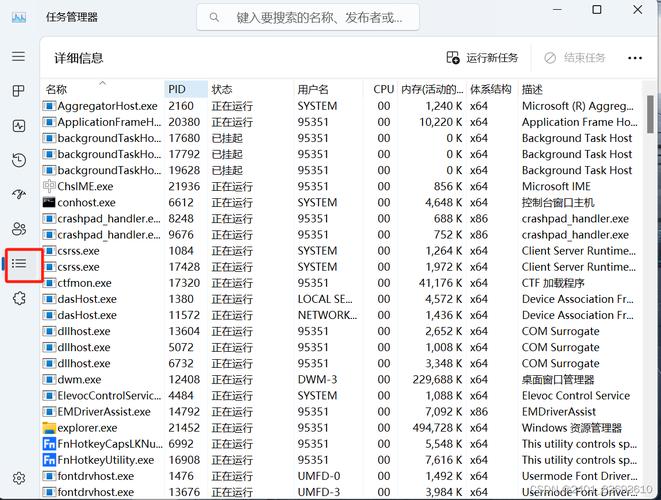 Dos分区命令有哪些？-图3