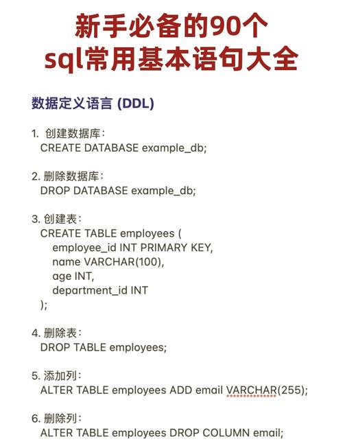 SQL建表步骤有哪些?-图3 SQL建表步骤有哪些?-图3
