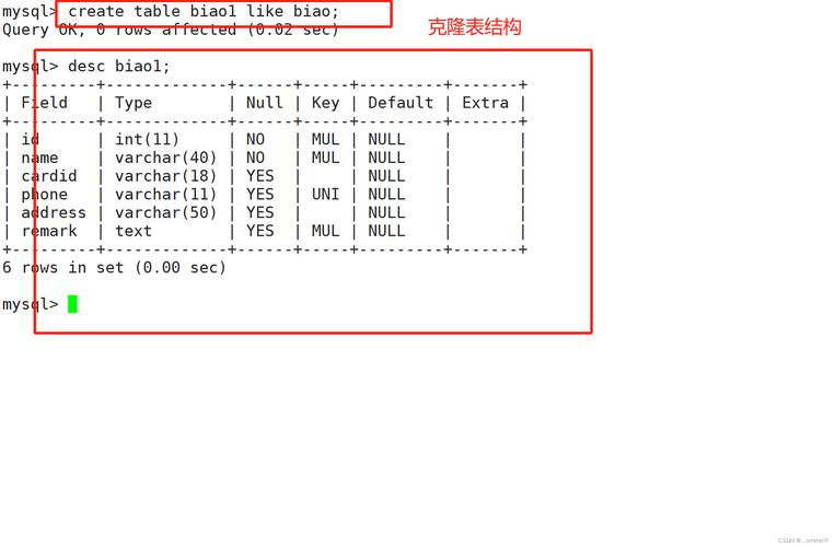 SQL建表步骤有哪些?-图1 SQL建表步骤有哪些?-图1