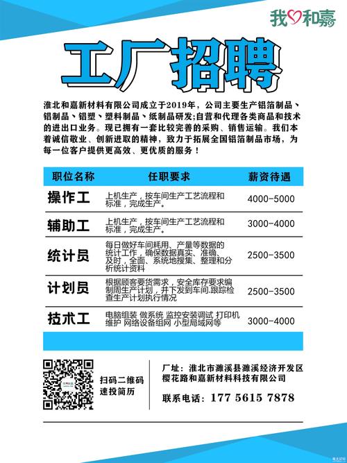 魔幻工厂招什么人?要求有哪些?-图2 魔幻工厂招什么人?要求有哪些?-图2
