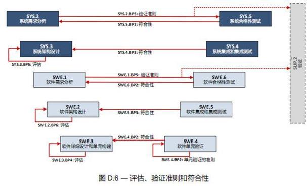 spice model招聘要求与薪资如何?-图1 spice model招聘要求与薪资如何?-图1