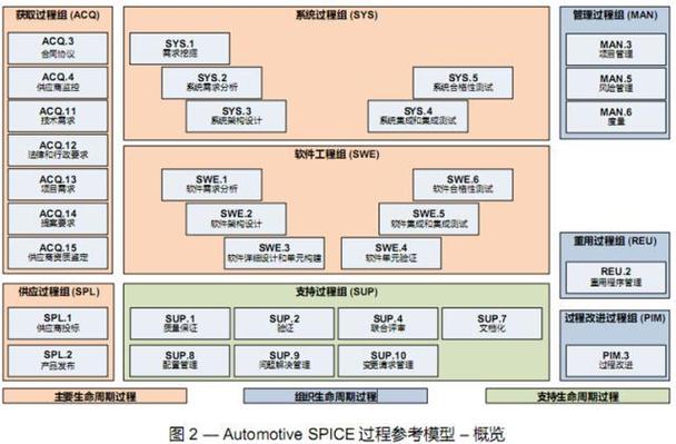 spice model招聘要求与薪资如何?-图2 spice model招聘要求与薪资如何?-图2