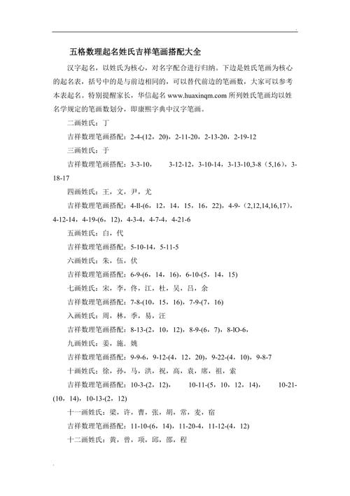 名字中间隔行如何对齐?-图2 名字中间隔行如何对齐?-图2