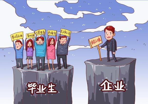 NET招聘为何如此困难?-图2 NET招聘为何如此困难?-图2