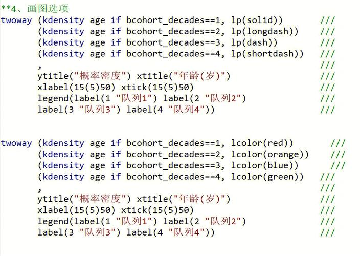 stata漏斗图命令怎么用?-图1 stata漏斗图命令怎么用?-图1