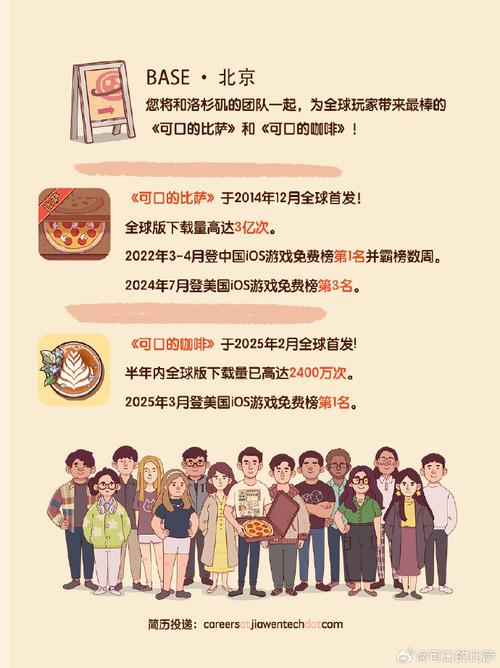 Google Unity招聘,招啥岗位?-图1 Google Unity招聘,招啥岗位?-图1